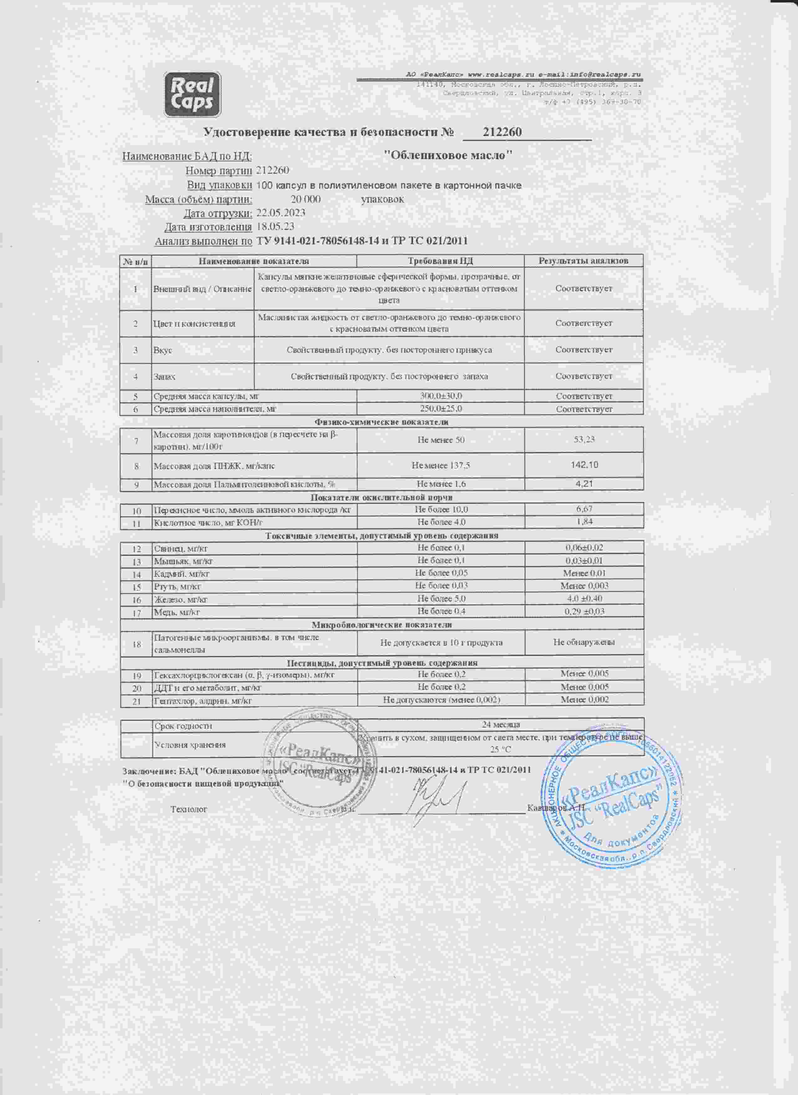 Паспорт №052023